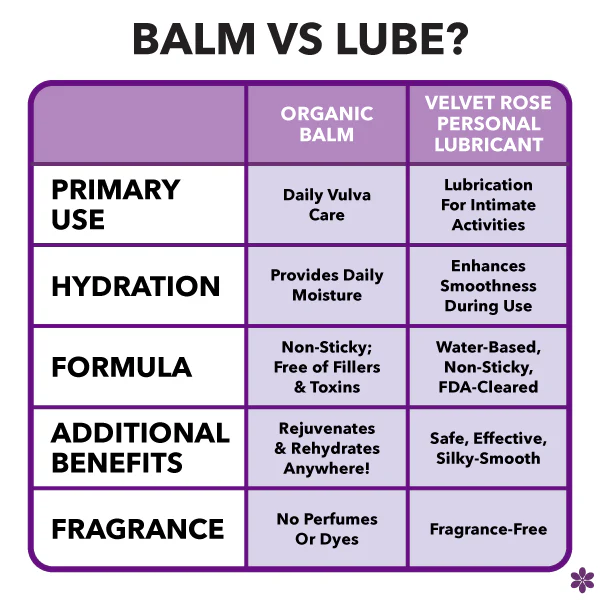 Enchanted Rose Vulva Balm - Image 6