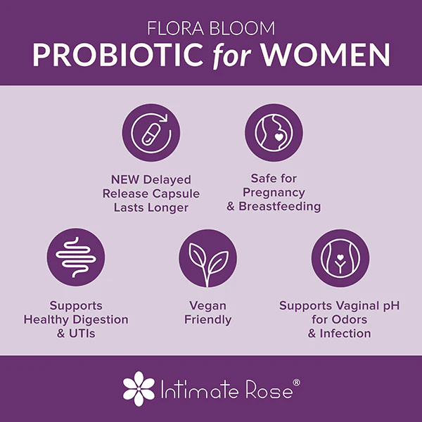 3 Pack - Flora Bloom Feminine Probiotic - Image 6