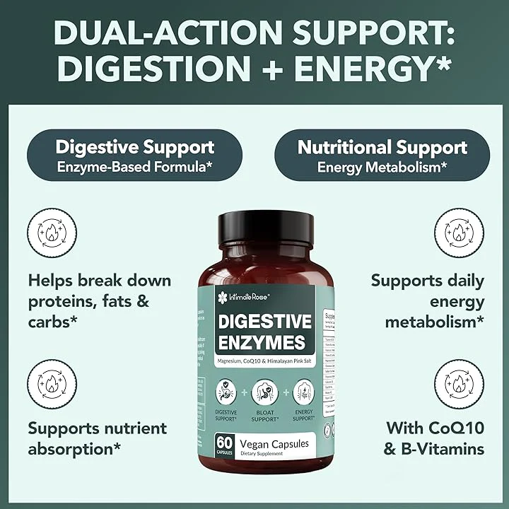 GLP-1 Digestive Support - Image 6