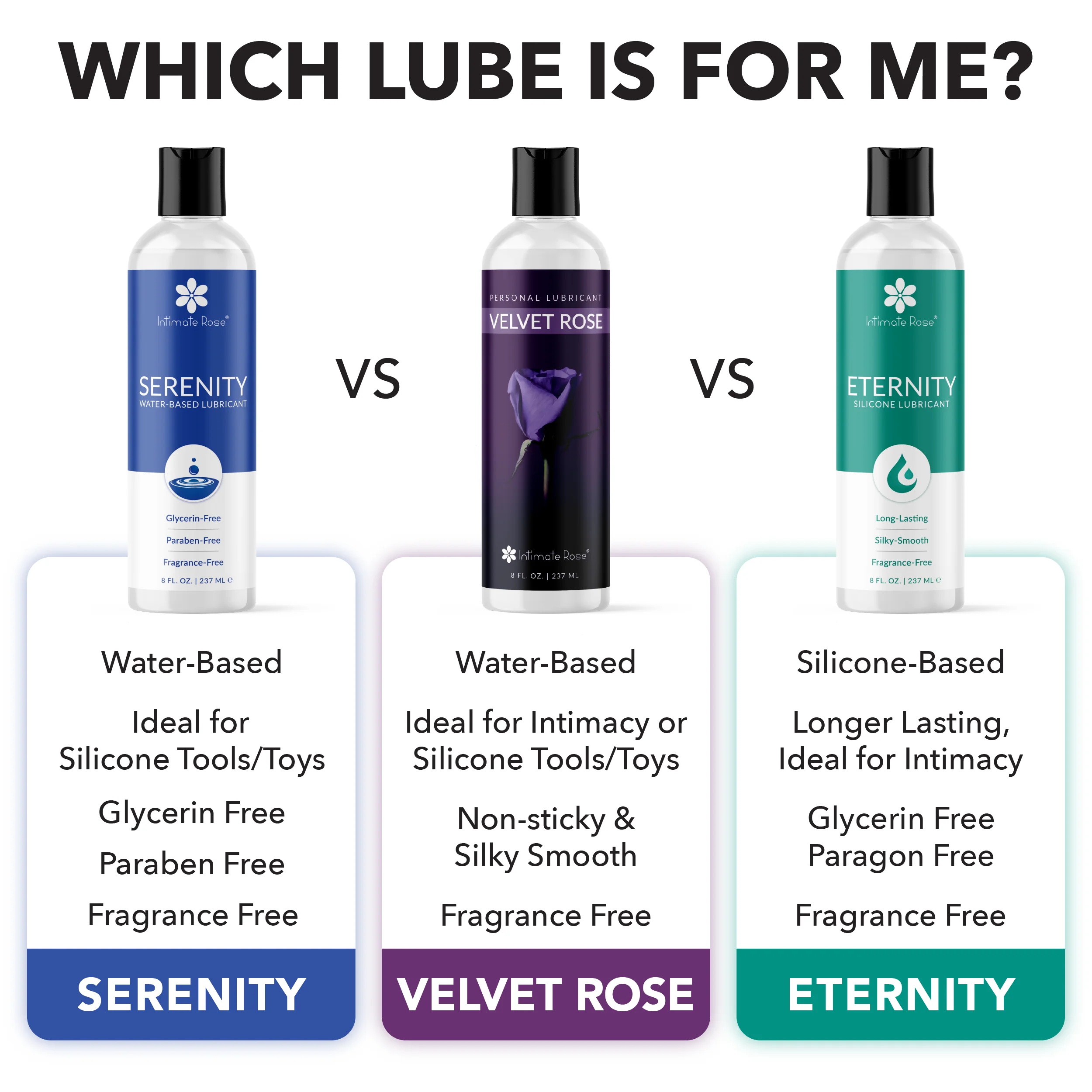 Velvet Rose Water Based Personal Lubricant - Image 6