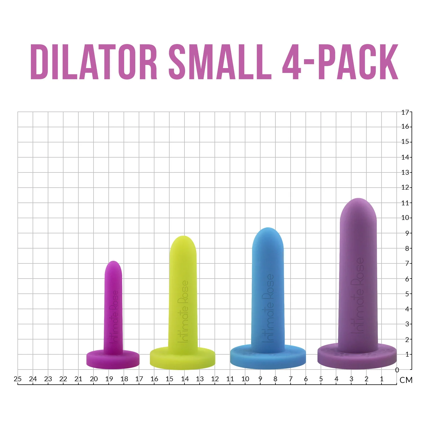 Pelvic Pain Bundle - Small Dilator Set (GS) - Image 3