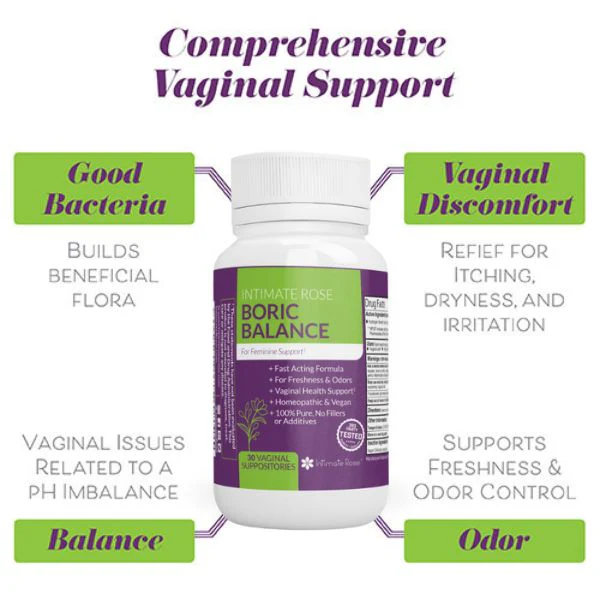 Vaginal Odor Kit - Image 6